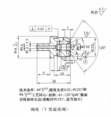 如何修理四柱油壓機的先導閥座與主閥座?