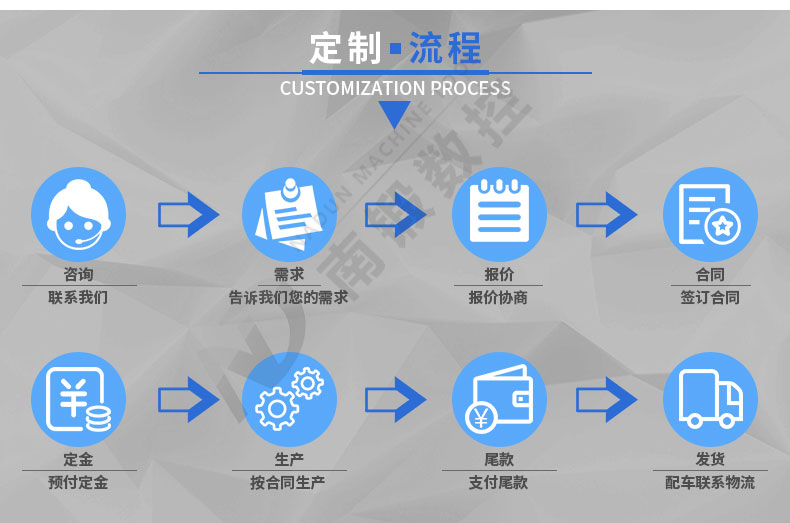 廠家直銷可定制單臂油壓機